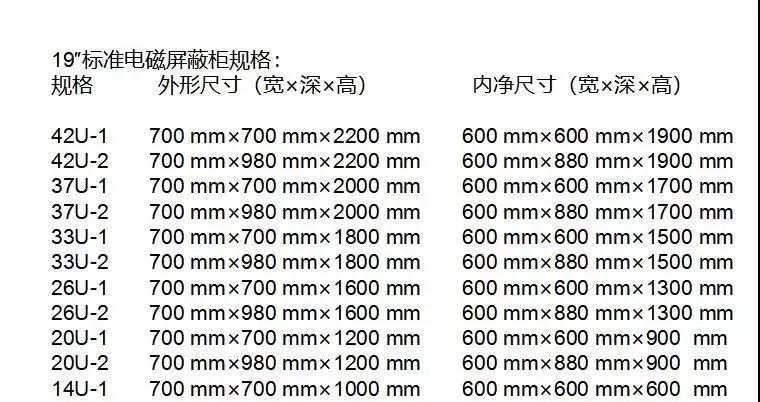 屏蔽機房-國通弱電-4009990790