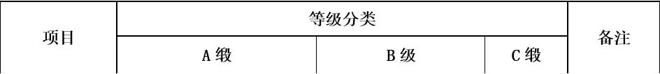 機房建設-國通弱電-4009990790